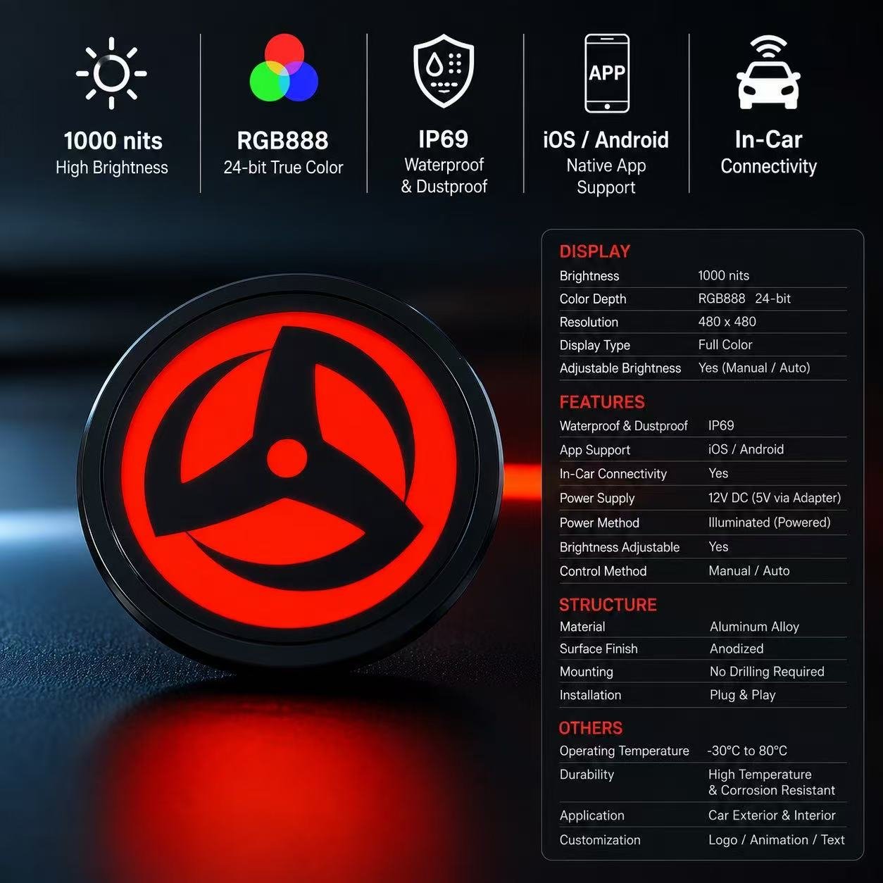 BMW Digital LCD Emblem – 82mm Smart Electronic Car Badge